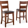 Mango Counter Chairs, 2-Pack 2 Mango Counter Chairs, 2-Pack -Storage supplies store 810422996 2