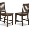 Cayla Dark Oak Counter Chairs, 2-Pack -Storage supplies store 810423039 3
