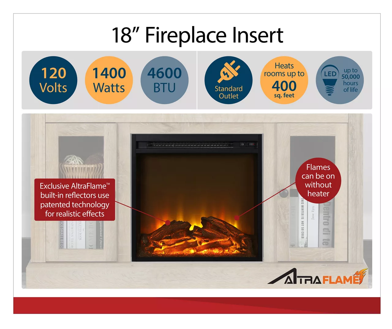 Ameriwood 47" Grandcastle Electric Fireplace Console 10 Ameriwood 47" Grandcastle Electric Fireplace Console - Image 8