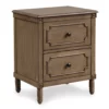 Brown Veneer 2-Drawer Nightstand 2 Brown Veneer 2-Drawer Nightstand -Storage supplies store 810506503 2