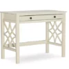 Brynn Antique White Geometric Writing Desk -Storage supplies store 810543367 4