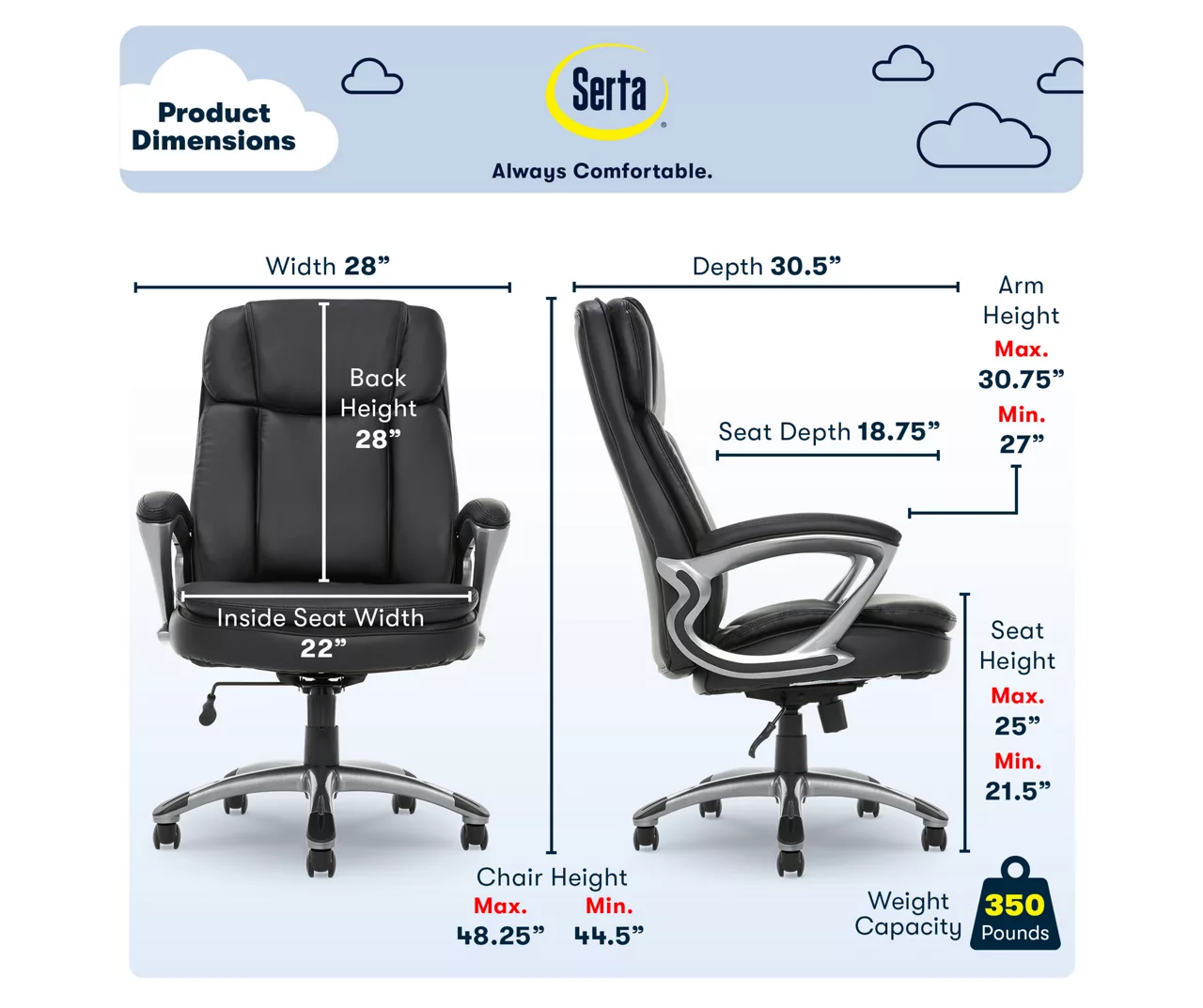 Serta Fairbanks Big & Tall Office Chair 10 Serta Fairbanks Big & Tall Office Chair - Image 8