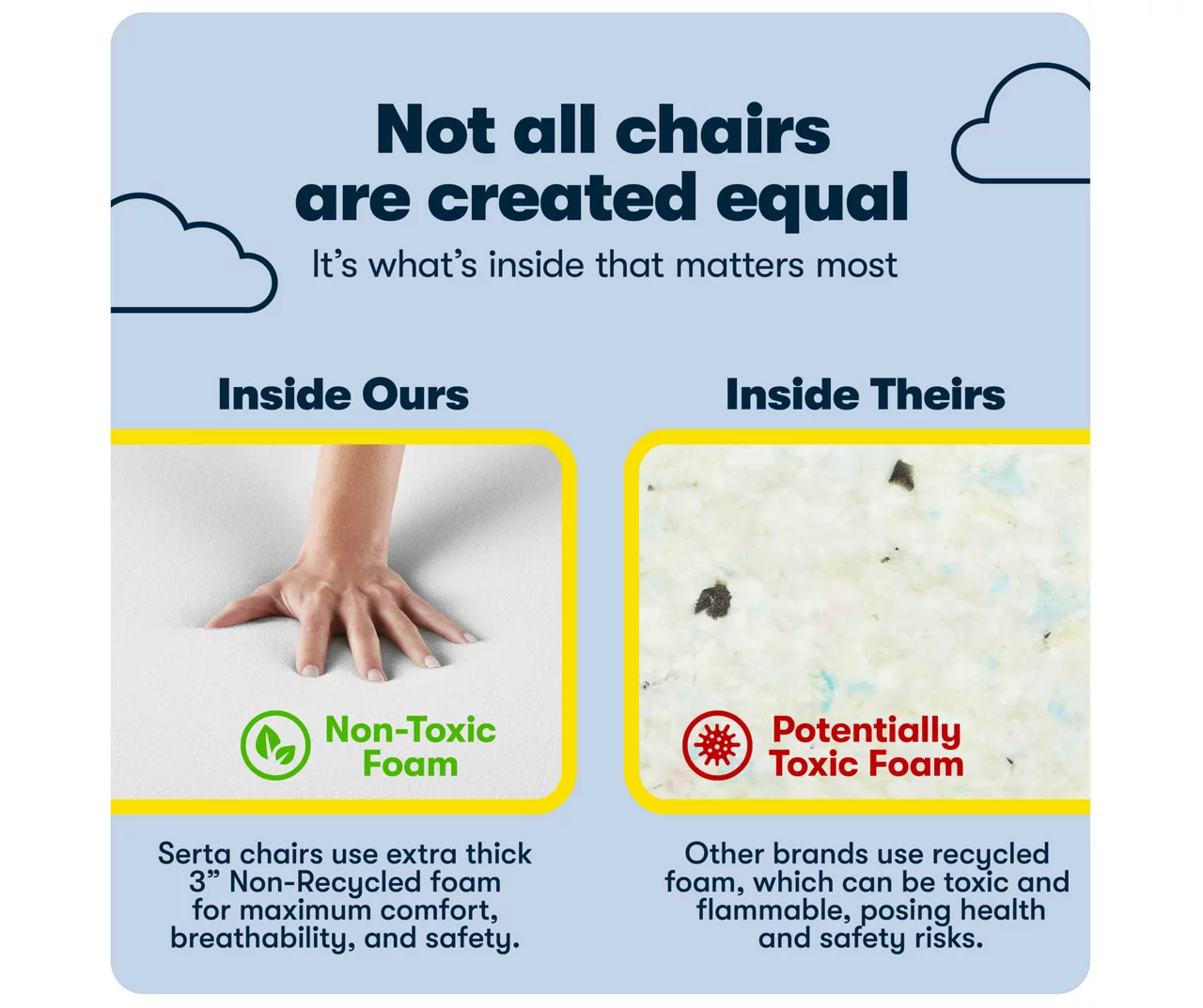 Serta Fairbanks Big & Tall Office Chair 13 Serta Fairbanks Big & Tall Office Chair - Image 11