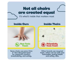 Serta Lautner Executive Bonded Leather Office Chair -Storage supplies store 810590376 7 1