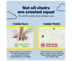 Serta Claremont Fabric Office Chair -Storage supplies store 810590395 9 1