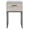 Socalle Nightstand -Storage supplies store 810591789 2